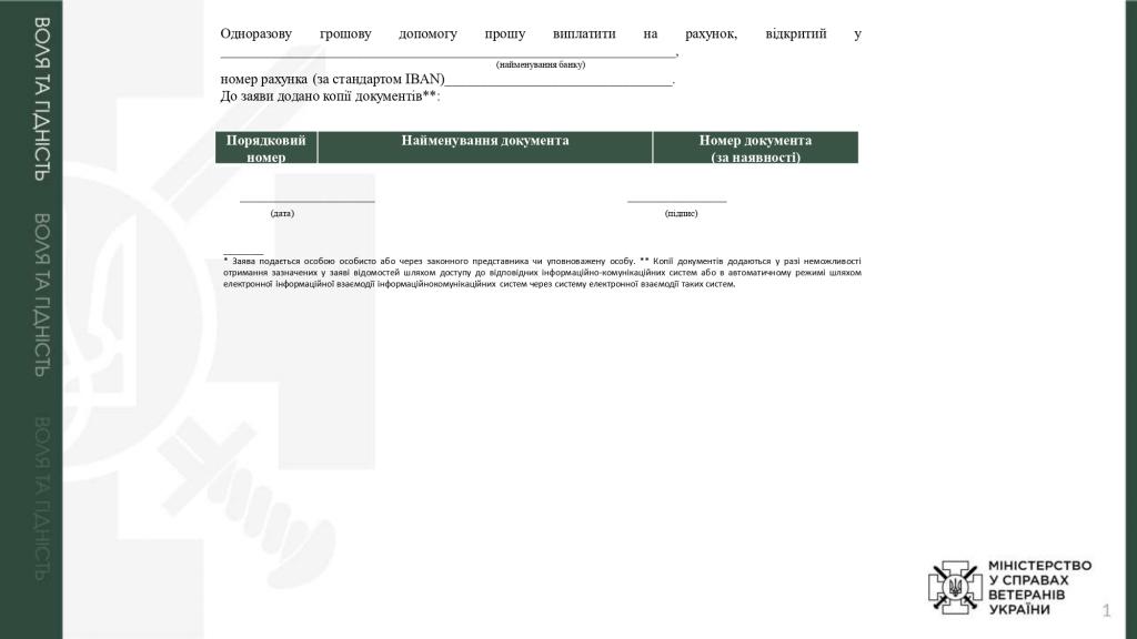 Призначення одноразової грошової допомоги членам сім'ї, батькам та утриманцям волонтера загиблого (померлого) у разі загибелі (смерті) волонтера внаслідок поранення (контузії, травми або каліцтва)